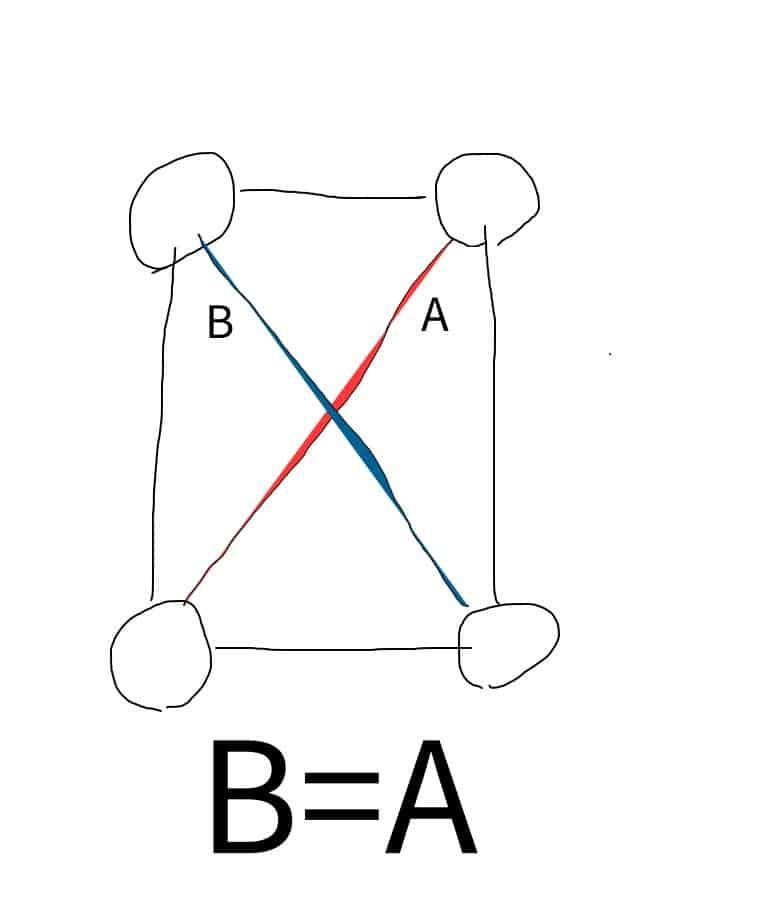 Tiny house foundation schematic