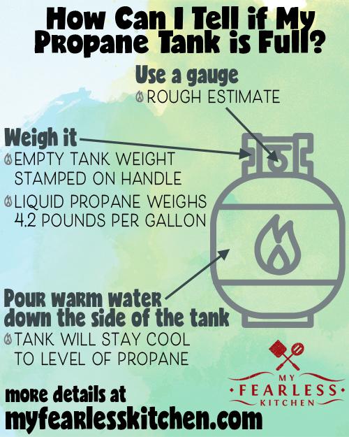 the empty weight, or tare weight, stamped on the collar of a liquid propane tank