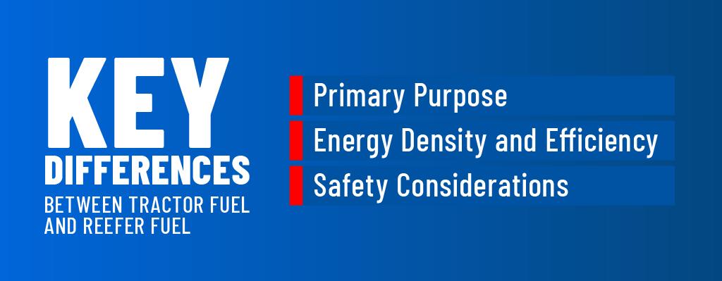 Key differences between tractor fuel and reefer fuel.