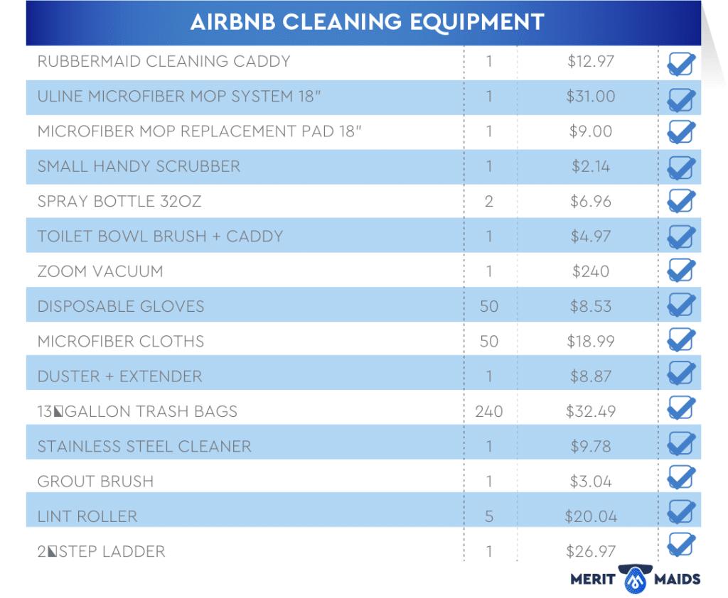 spreadsheet-of-airbnb-cleaning-supplies-with-links-and-pricing