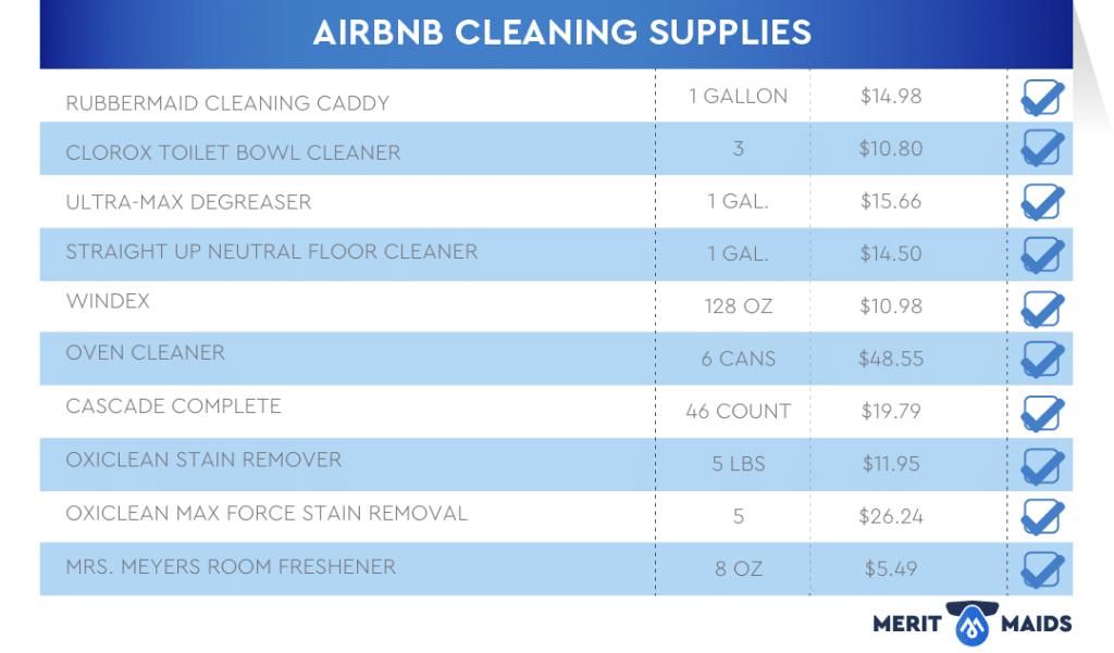 spreadsheet-of-all-natural-airbnb-cleaning-supplies-with-links-and-pricing