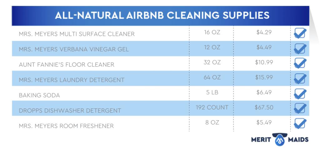 clean-airbnb-bathroom