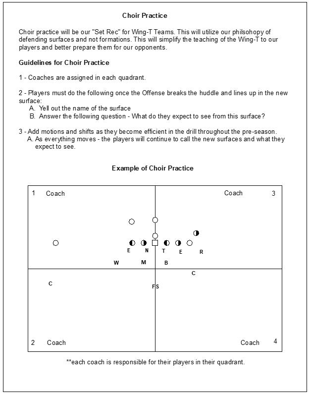 practicing against the wing t