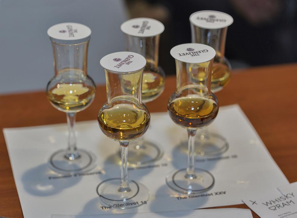 How Does The Glenlivet Taste?