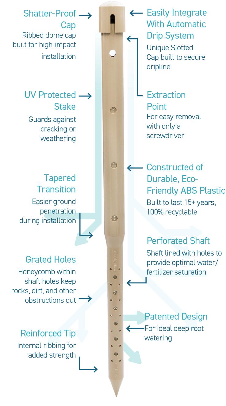 Deep Drip Watering Stakes : Drip Depot DIY Irrigation Support