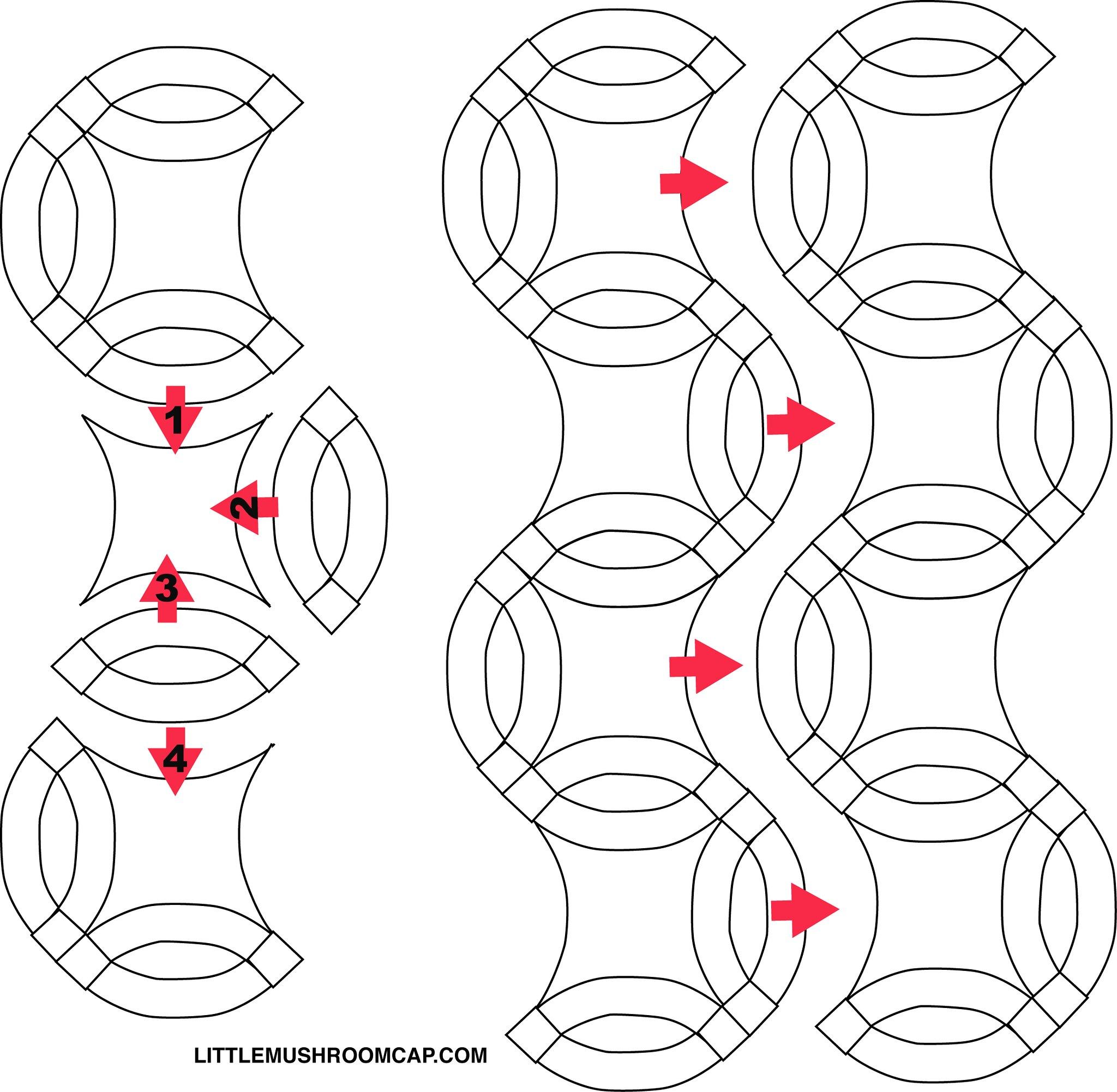 DWR tutorial