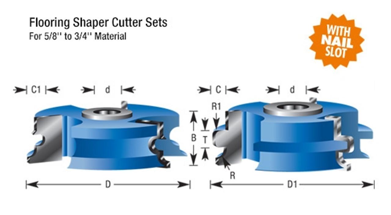 shaper cutters are ideal for tongue and groove panels