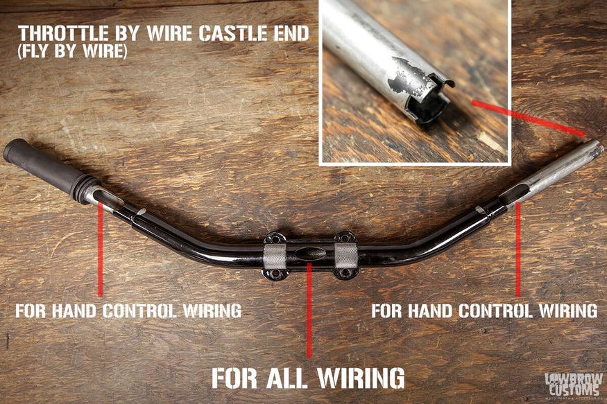 Motorcycle Handlebar term -Throttle-by-wire or Fly-by-wire
