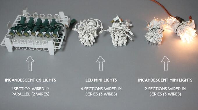 How to Shorten Christmas String Lights