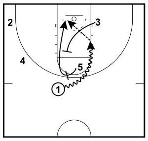 spain pick and roll