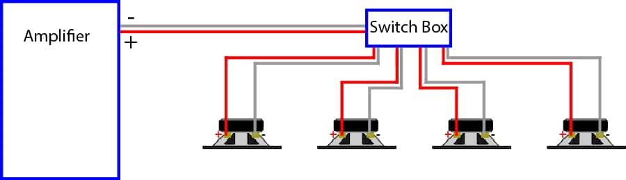 3 Best Ways to Connect 4 Speakers to a 2-Channel Amp: Our Detailed Guide