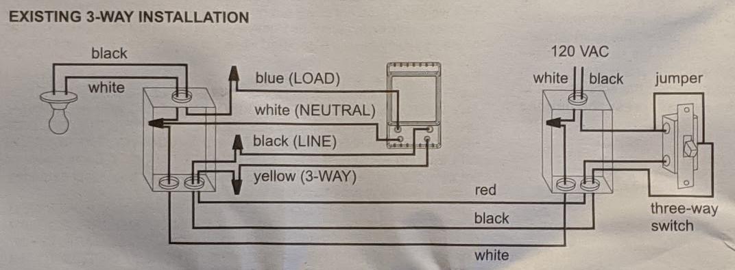 jumper wire